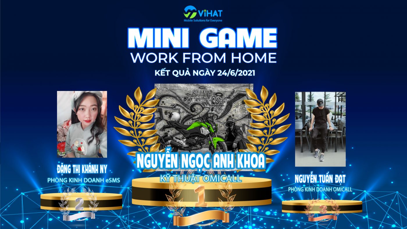 Người thắng giải ngày 24.06